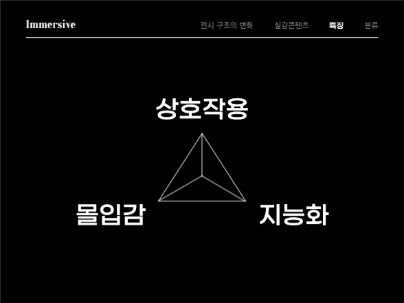 모던한 프레젠테이션 | 실감 콘텐츠