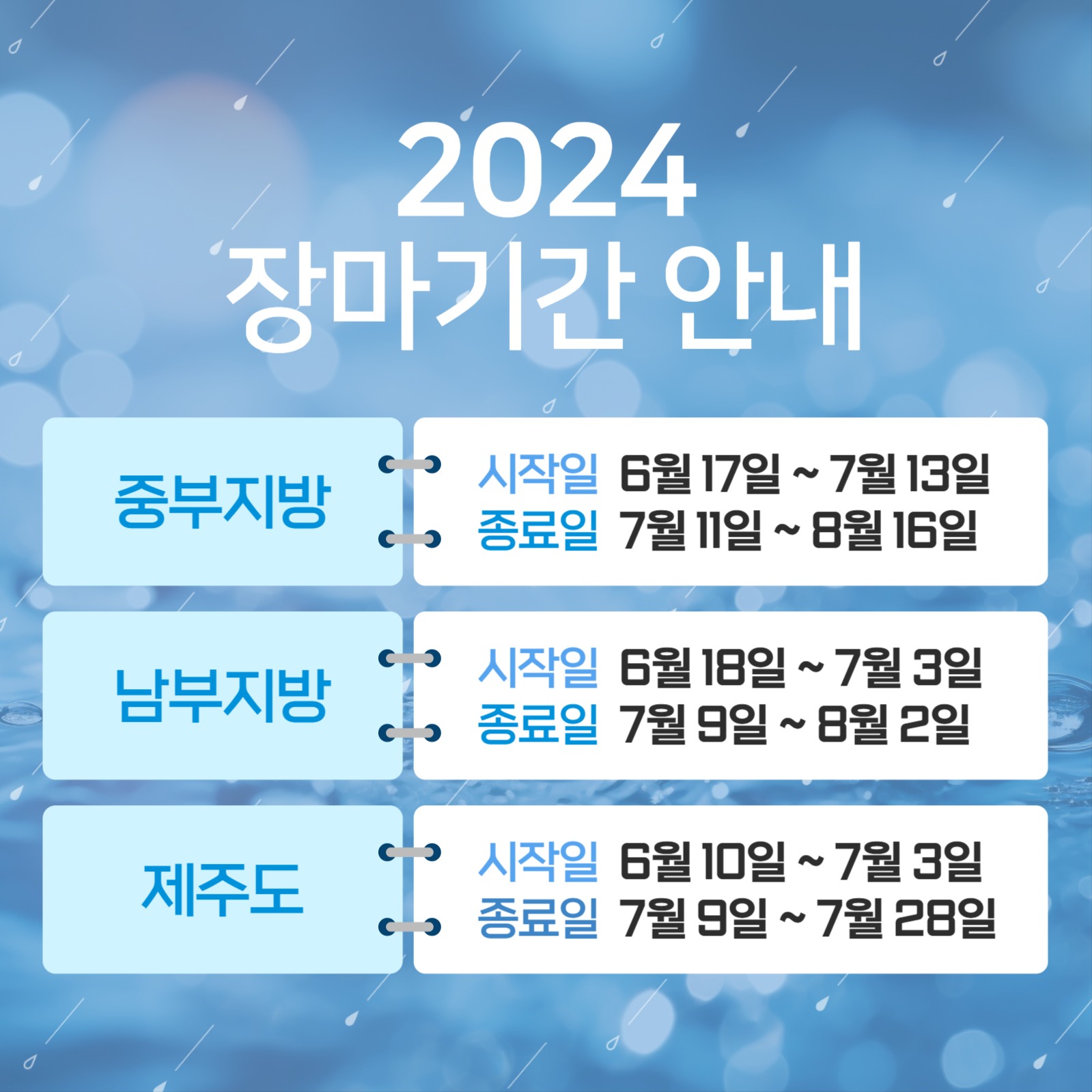 2024 장마기간과 여름날씨