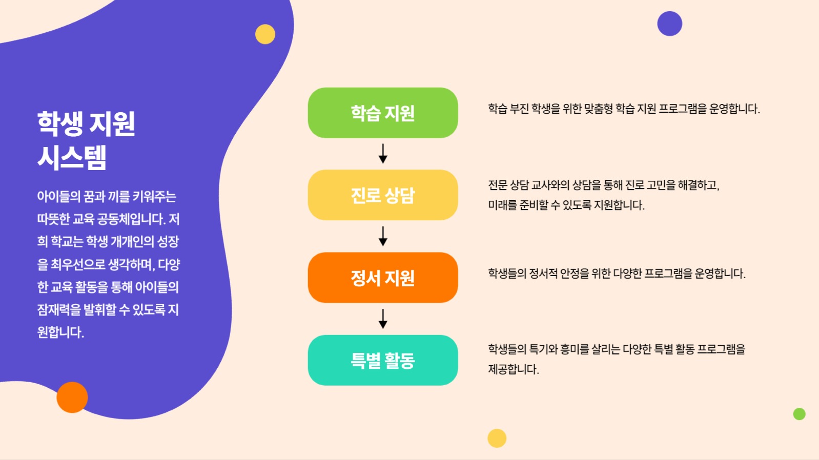 ppt-도형교육-1