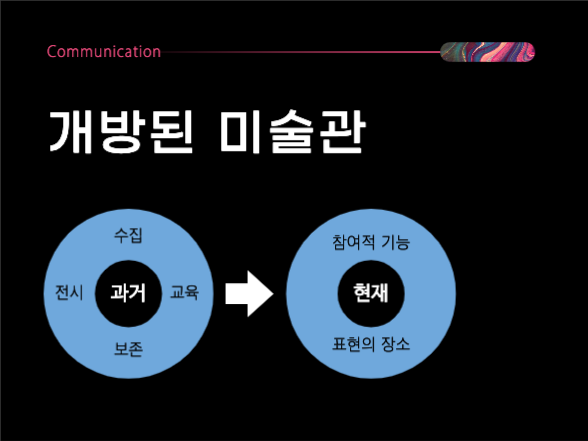 모던한 프레젠테이션 | 미술관