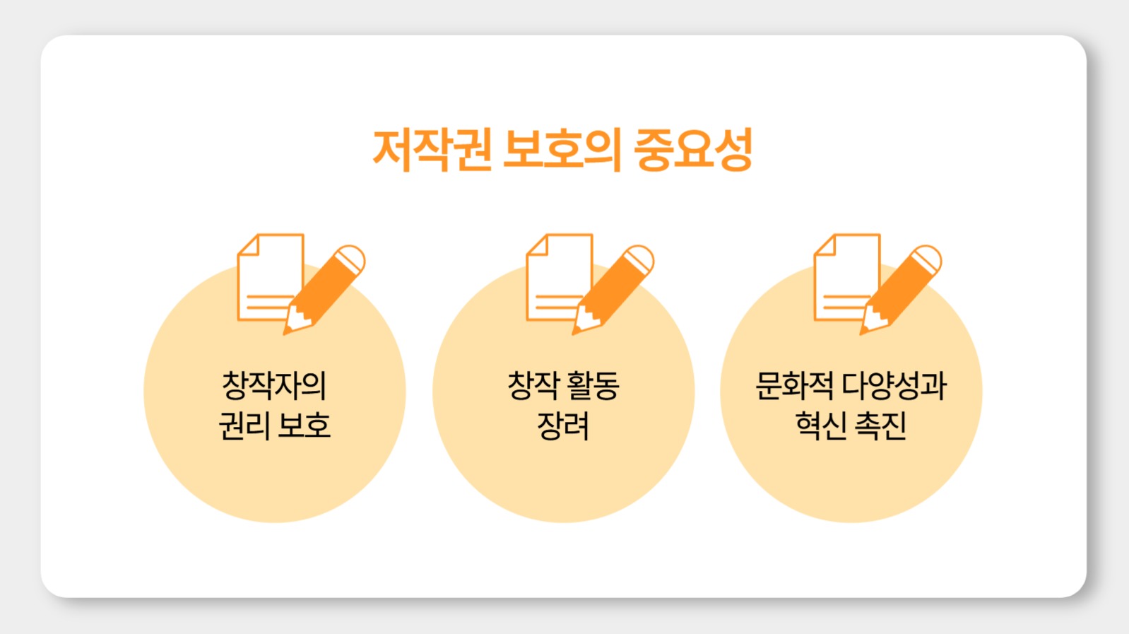 저작권 바로알기 프레젠테이션
