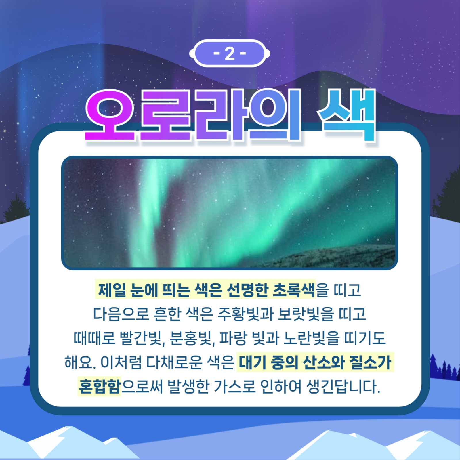 오로라 알아보기