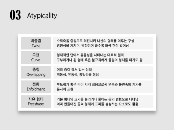 모던한 프레젠테이션 | 해체주의