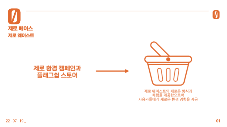 제로 캠페인 프레젠테이션