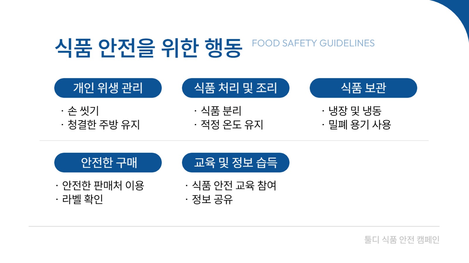 식품 안전 프레젠테이션