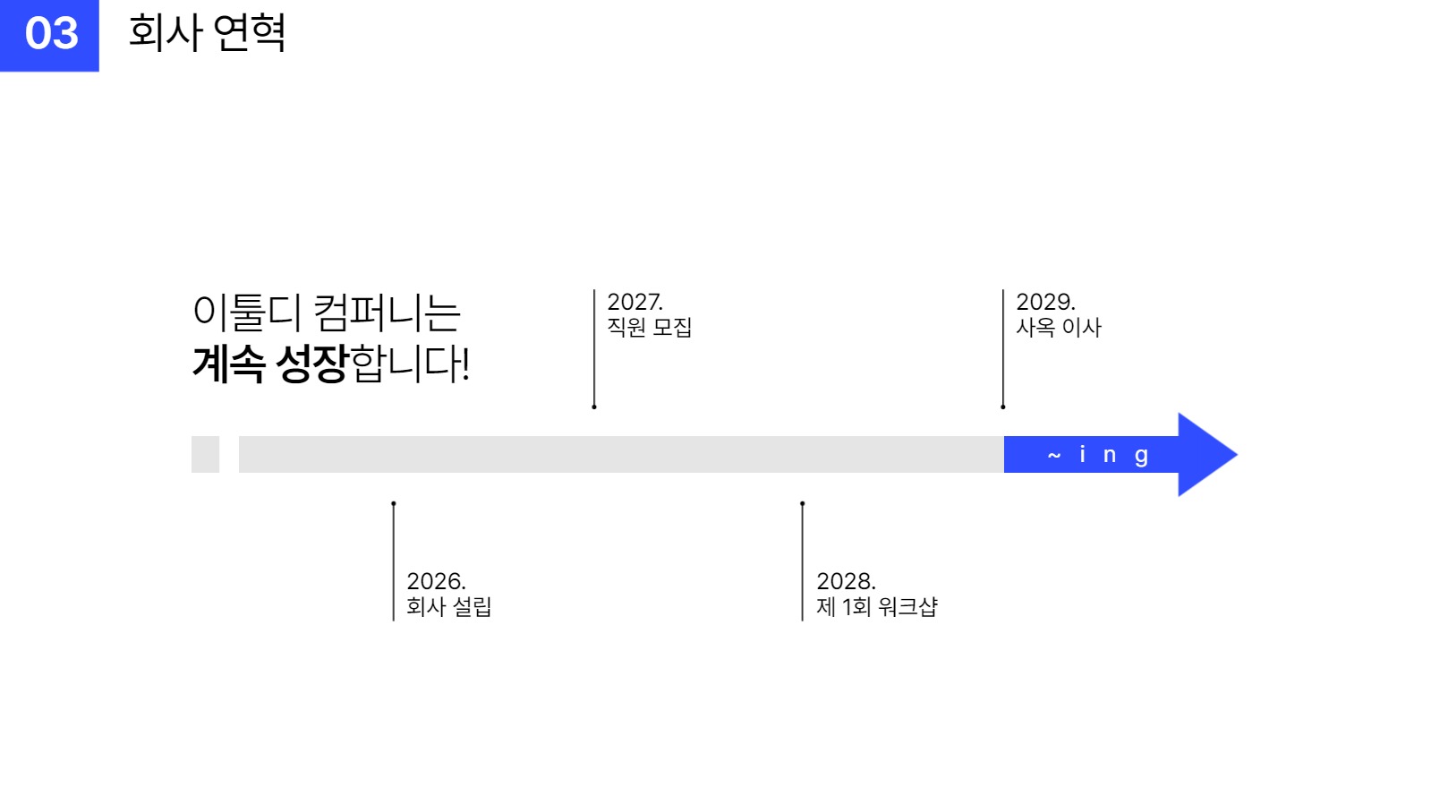 심플한 회사 소개서 PPT 템플릿