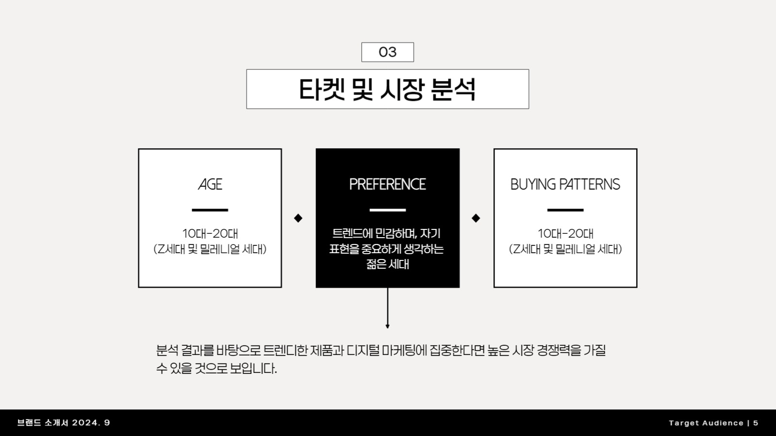 브랜드소개서 프레젠테이션