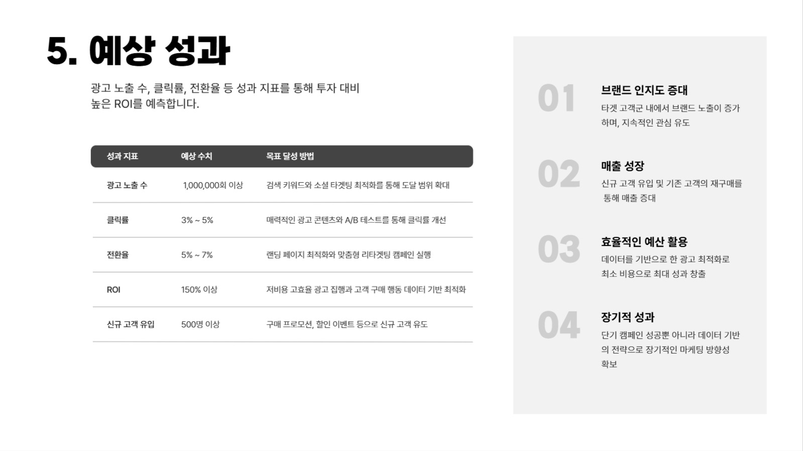 온라인 광고 마케팅 제안서