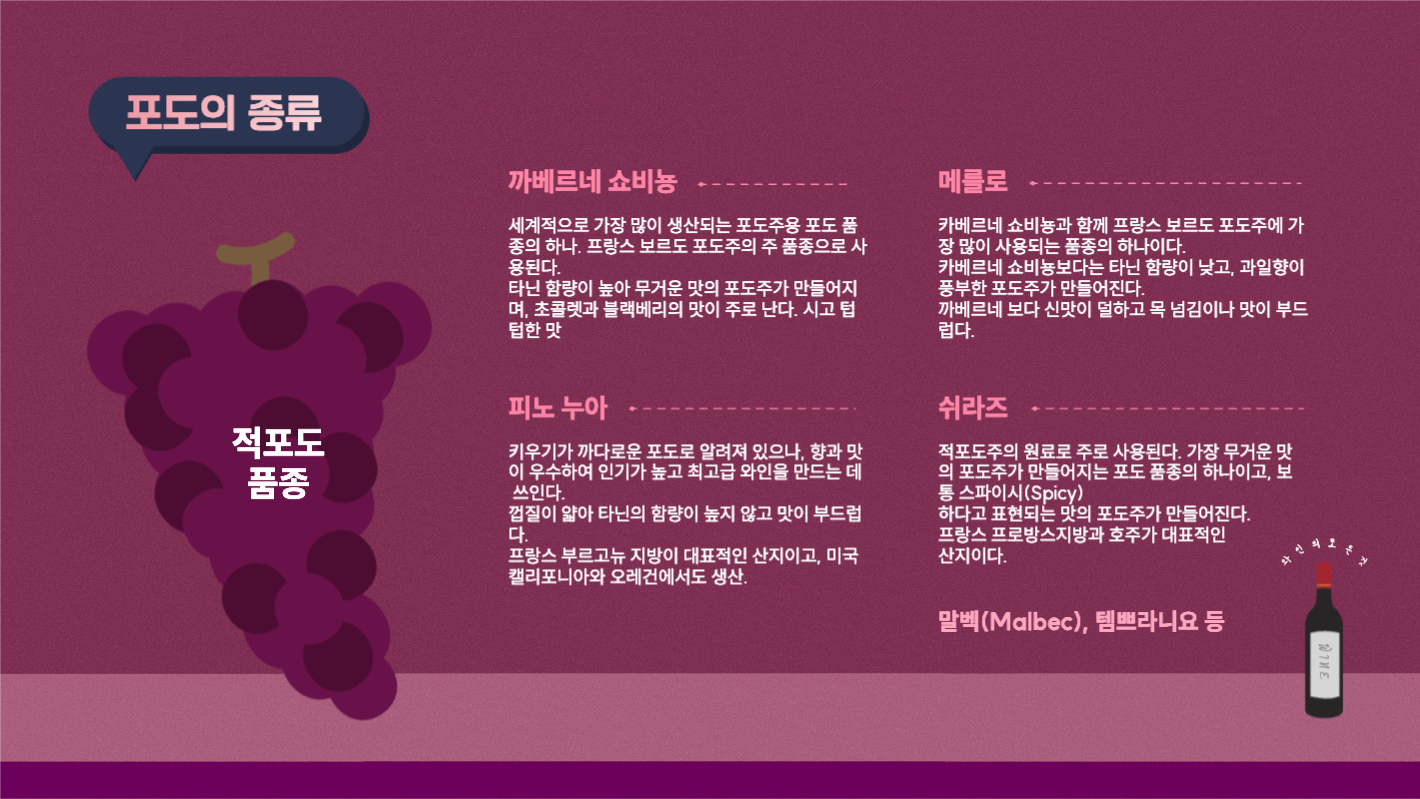 와인에 대하여 ppt