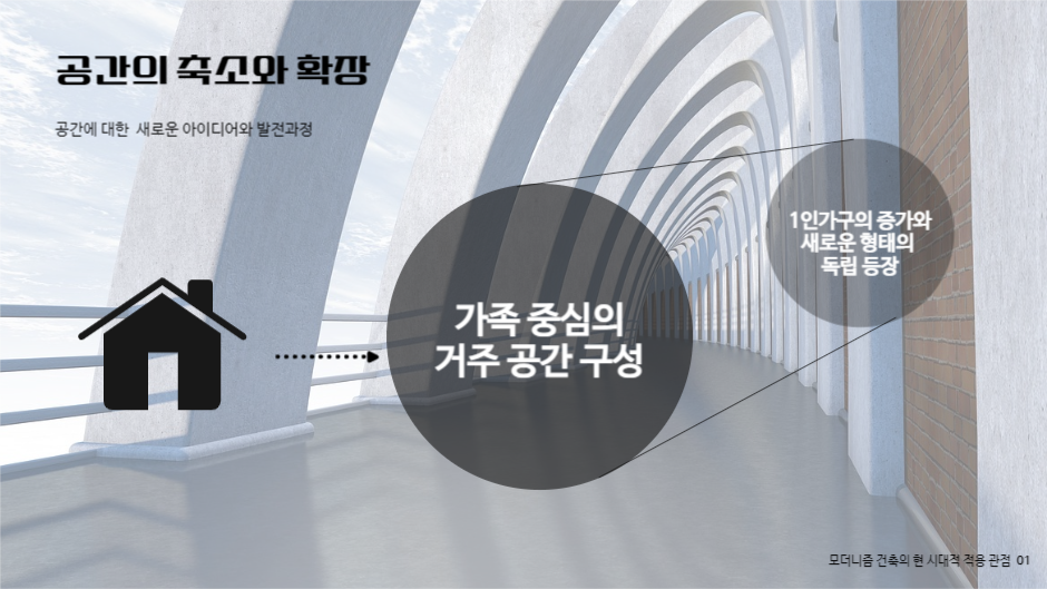모던한 디자인 프레젠테이션
