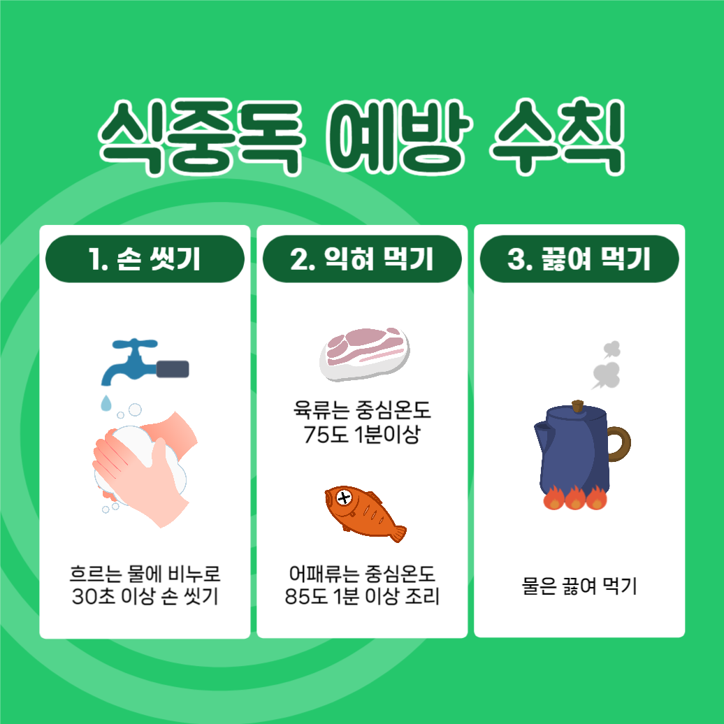 여름철 식중독 예방하기 카드뉴스