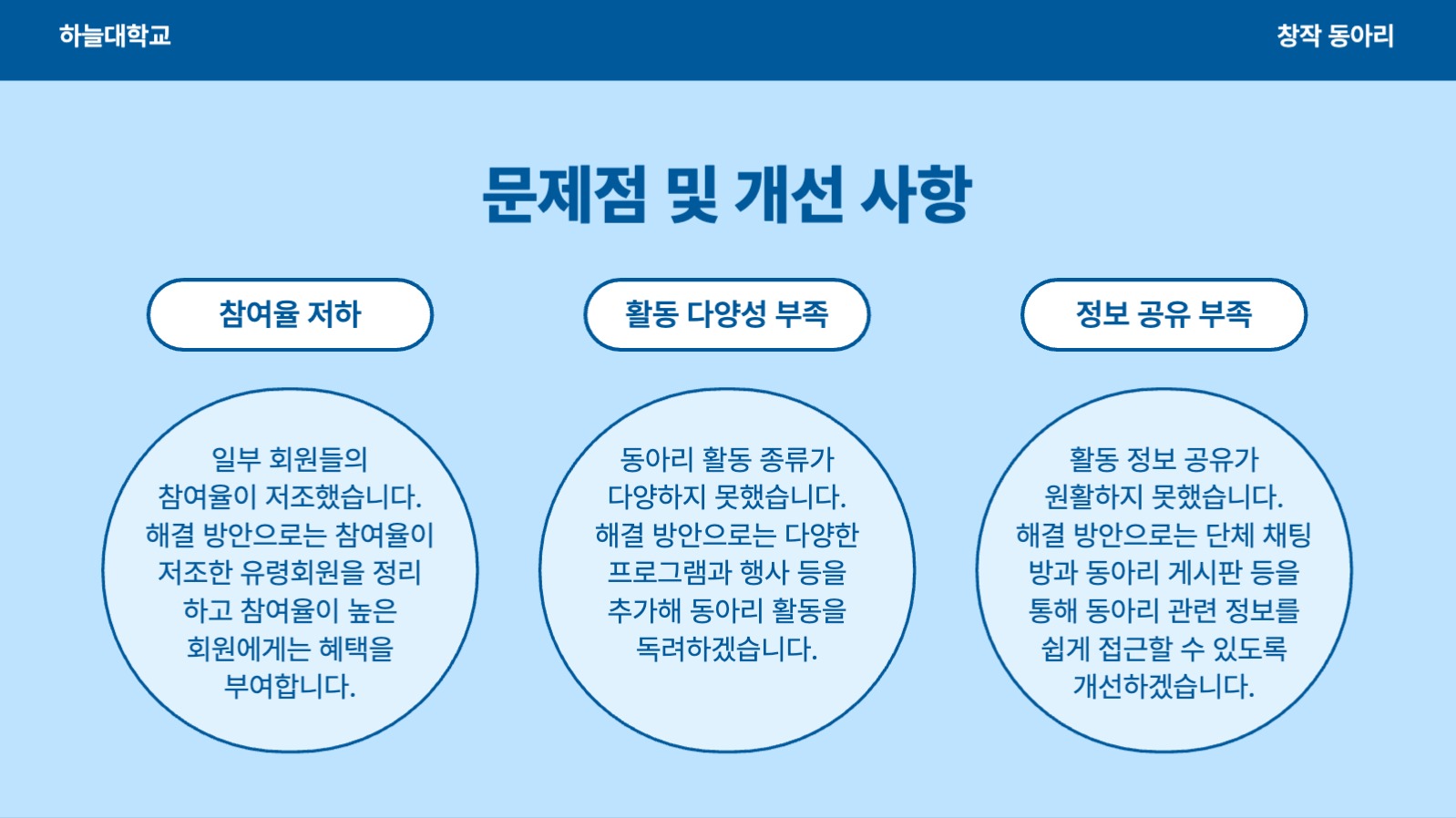 동아리 프로그램 활동 보고서
