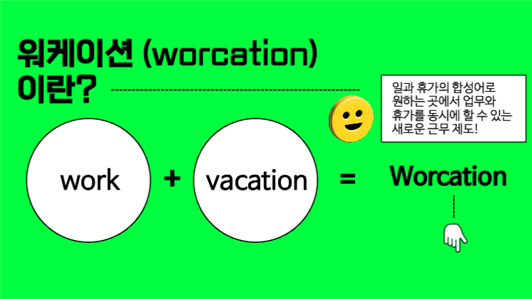 새로운 여행 워케이션 프레젠테이션 