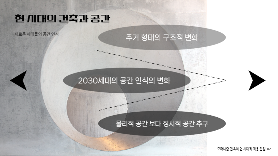 모던한 디자인 프레젠테이션