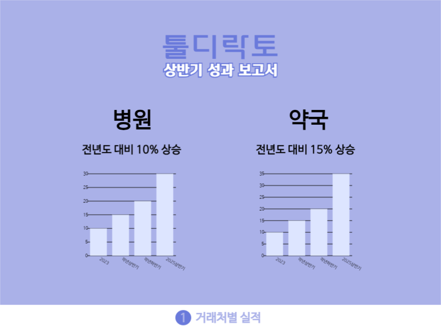 툴디락토 피피티