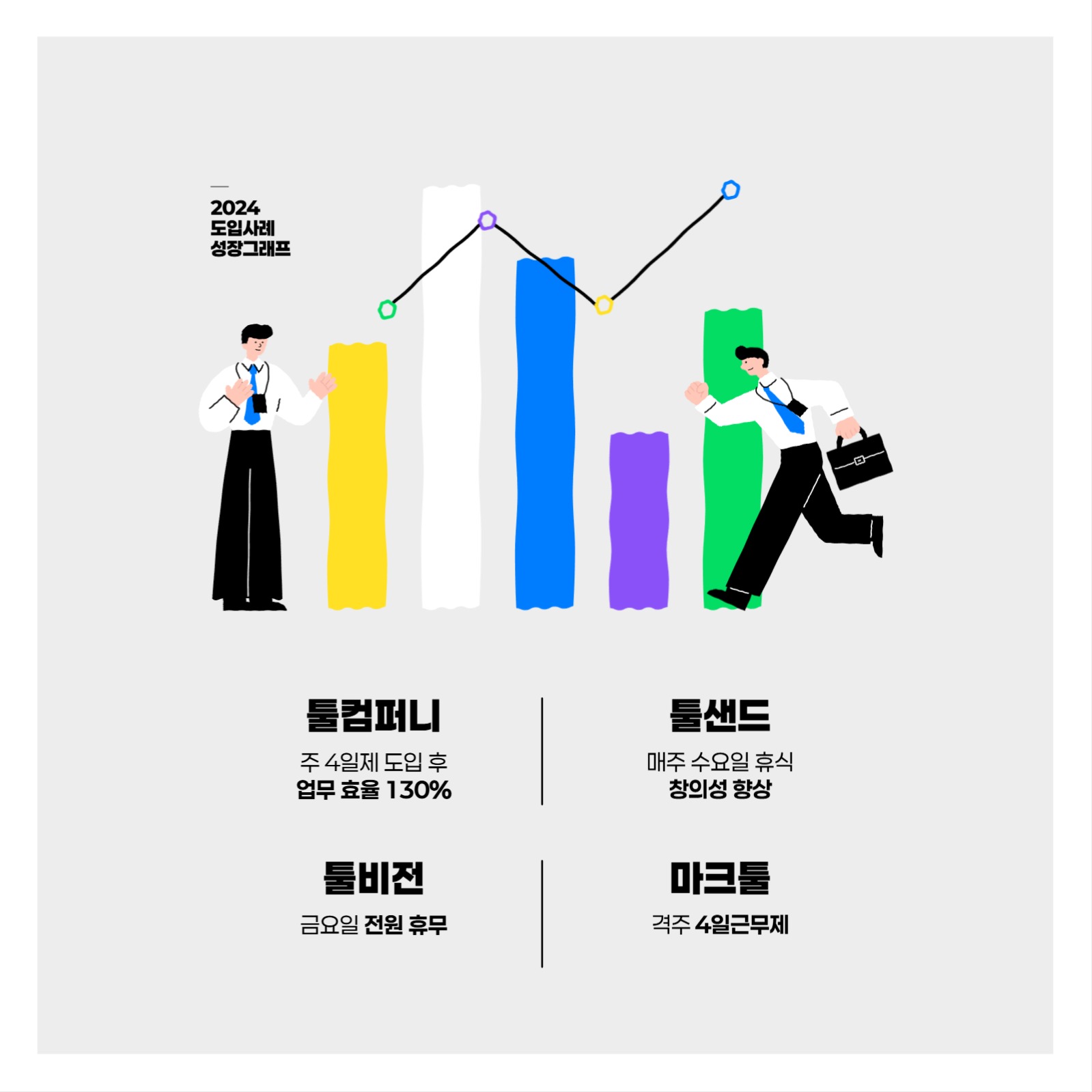 주4일 근무제 카드뉴스