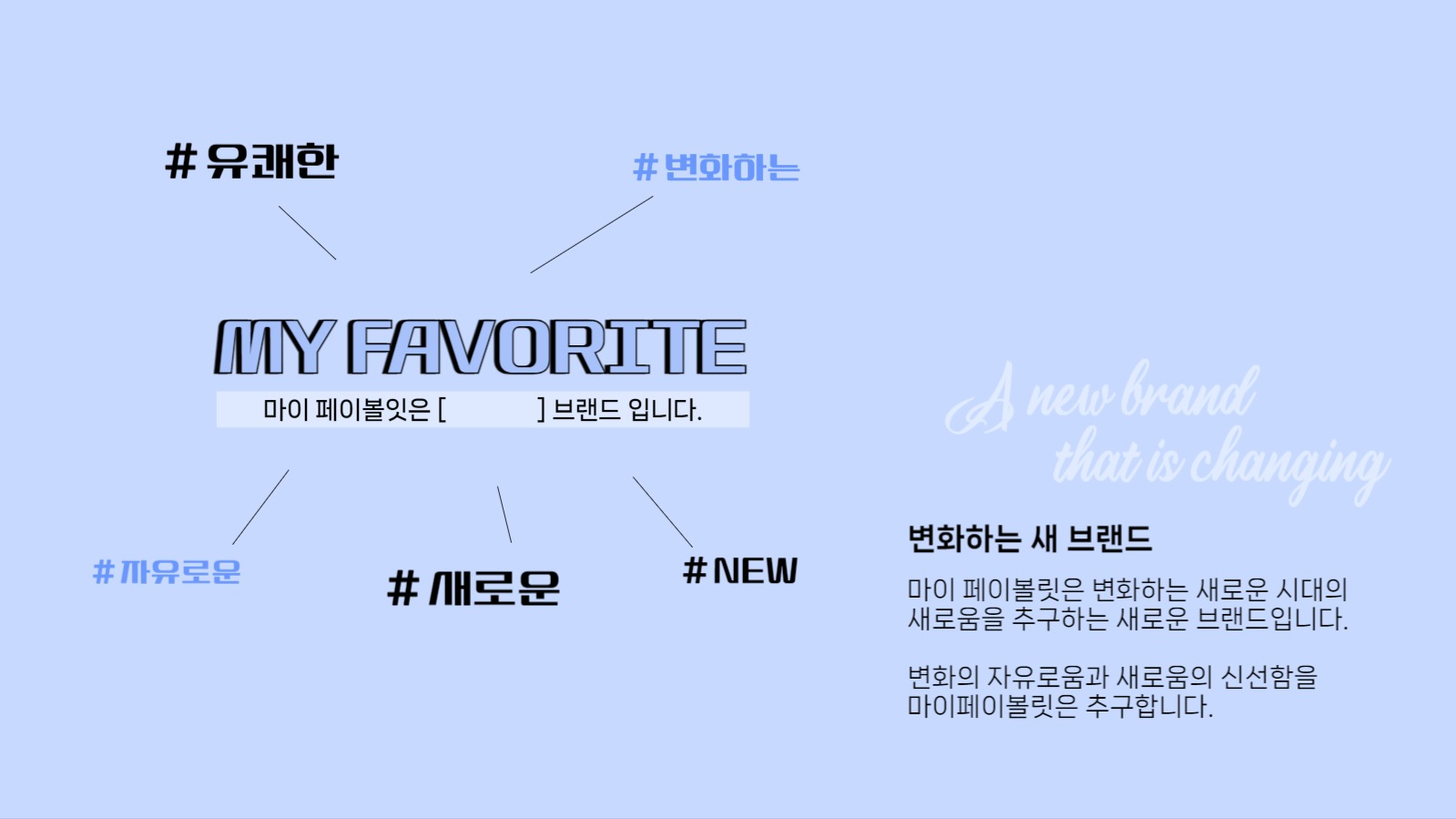 브랜드 소개서 발표ppt