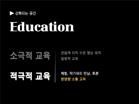 모던한 프레젠테이션 | 현대의 미술관