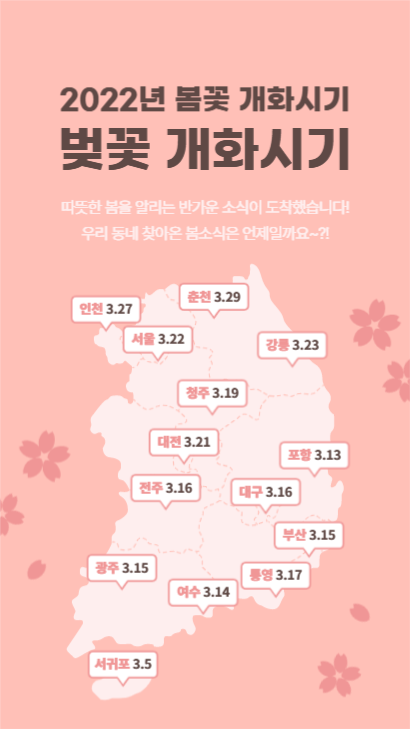 벚꽃 개화시기