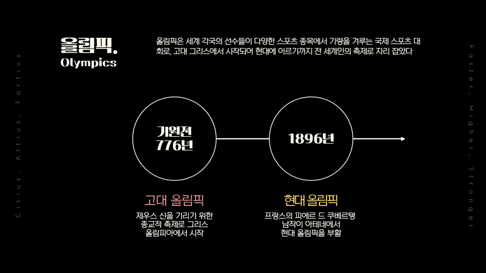 올림픽에 대한 프레젠테이션