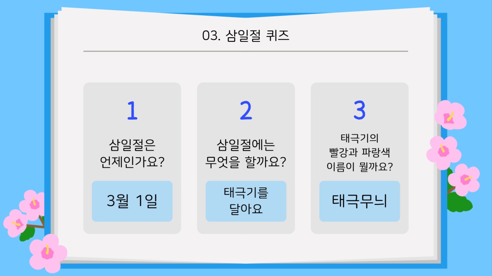 초등학교 삼일절 수업 ppt