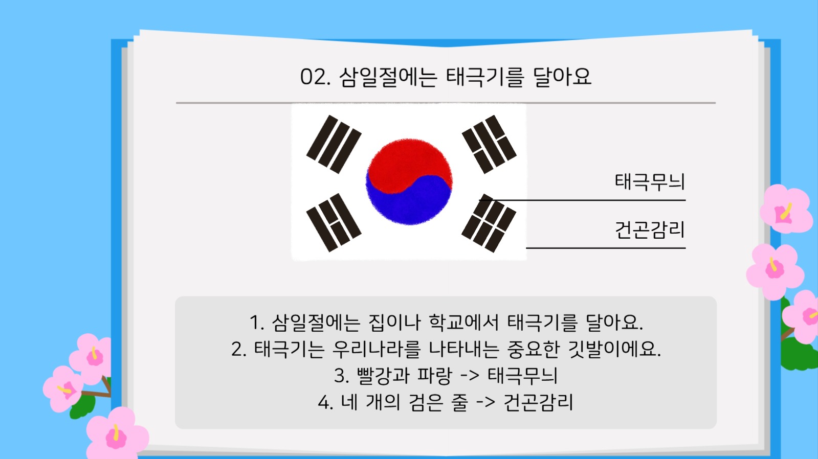 초등학교 삼일절 수업 ppt