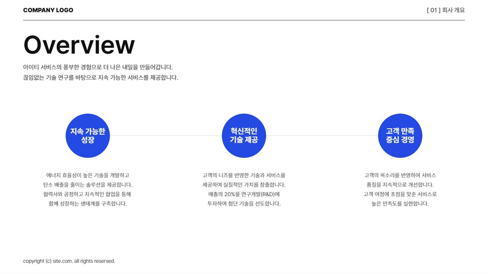 비즈니스 사업계획서