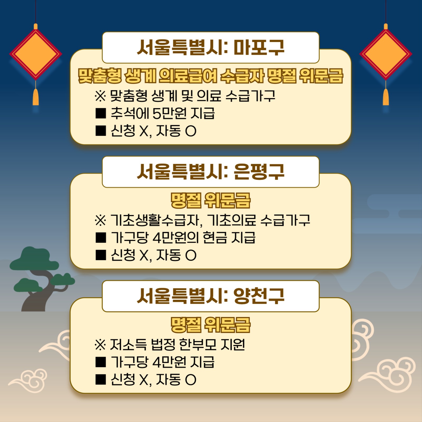 추석 지원금 정리