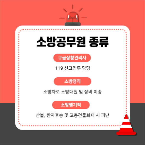 소방공무원 총정리 (카드뉴스)