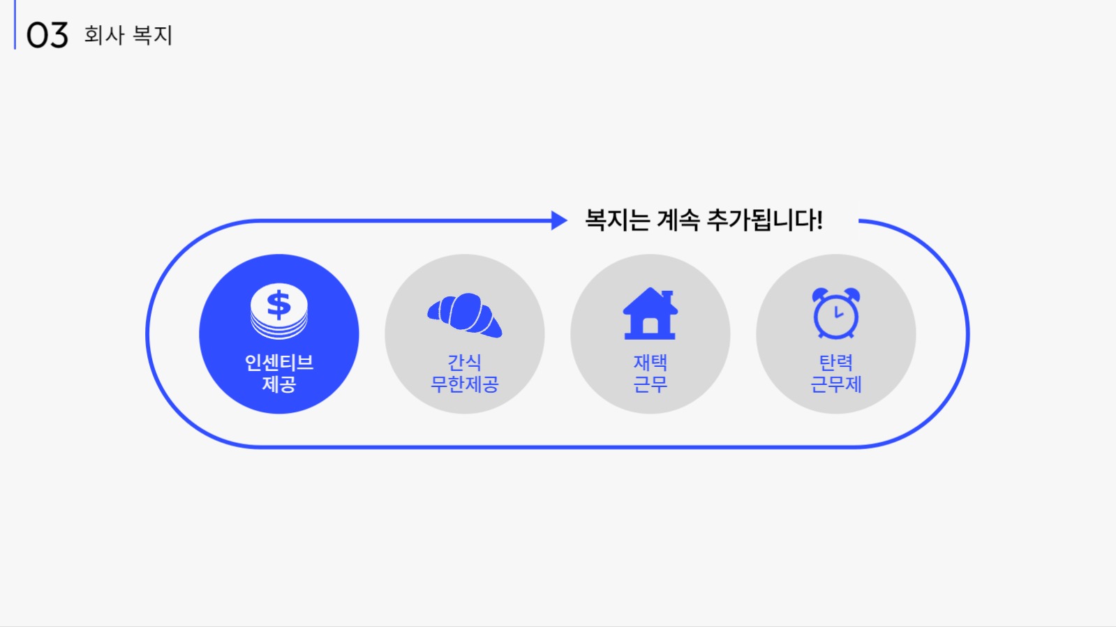 심플한 회사 소개서