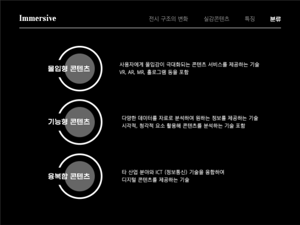 모던한 프레젠테이션 | 실감 콘텐츠