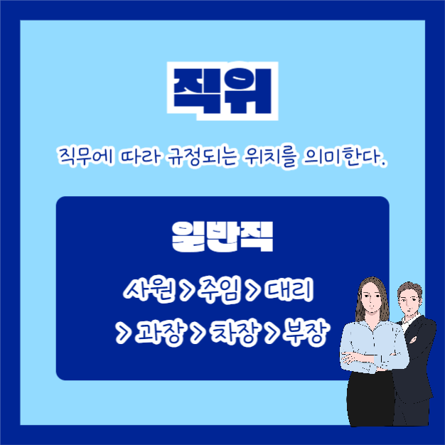 직장인 상식 (카드뉴스)