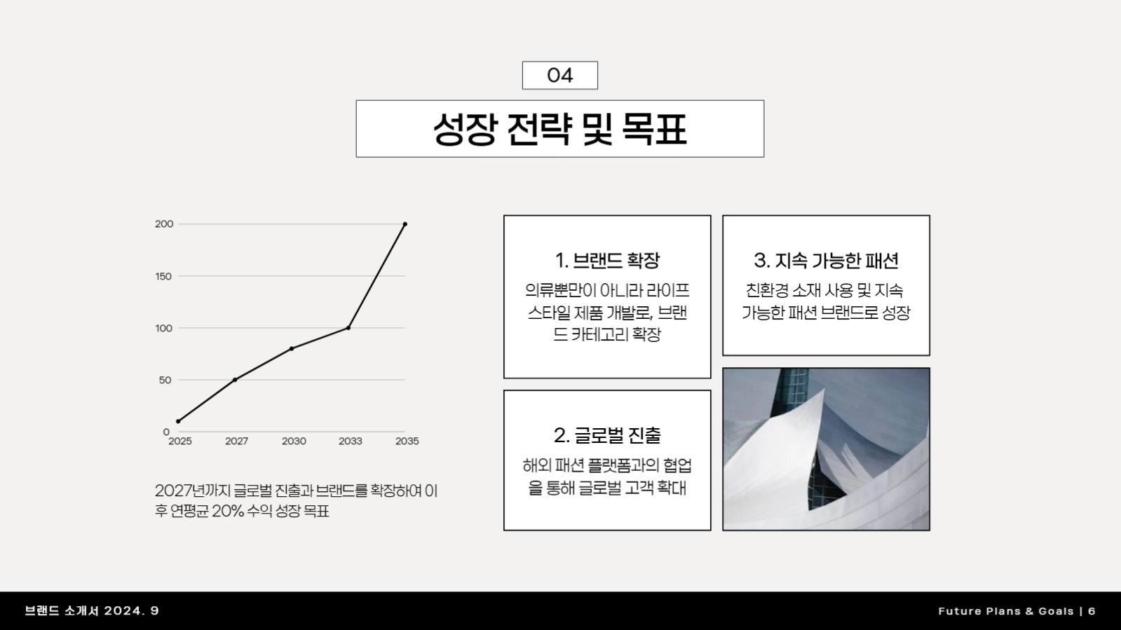 브랜드소개서 프레젠테이션
