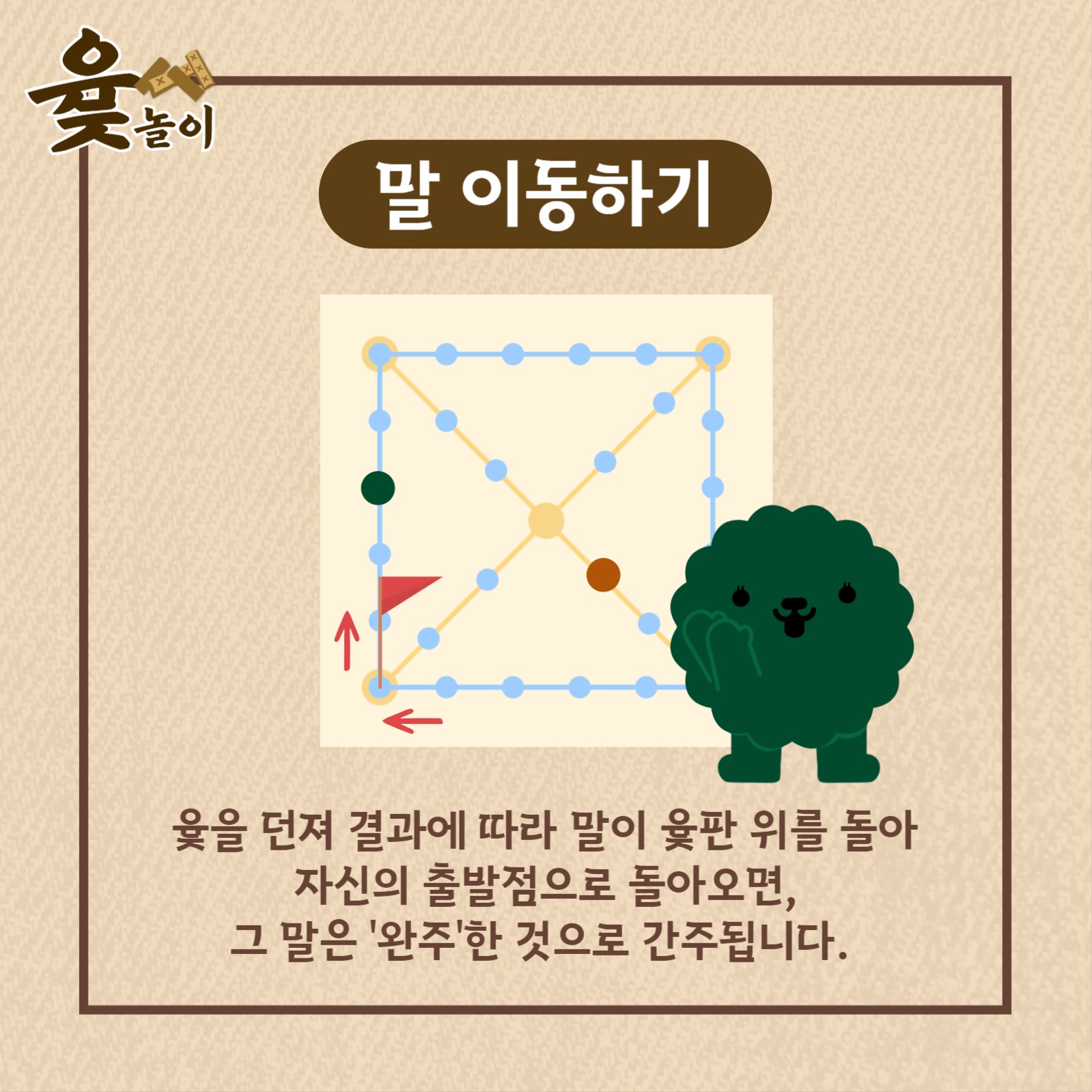 윷놀이 방법 카드뉴스