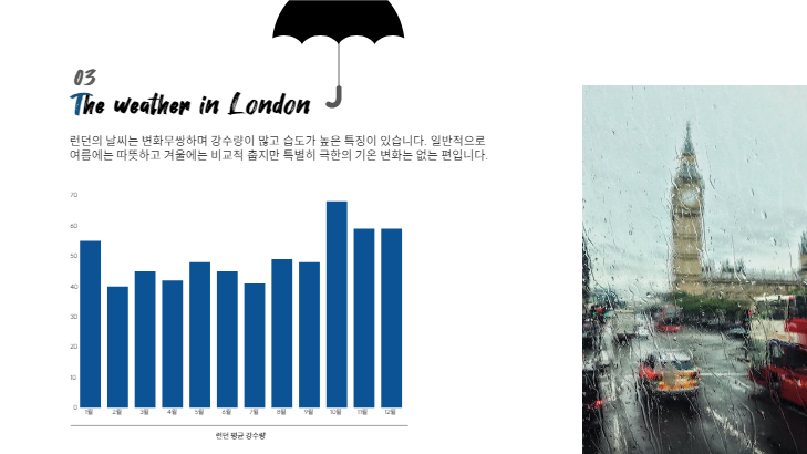 영국 여행 가이드 런던 편