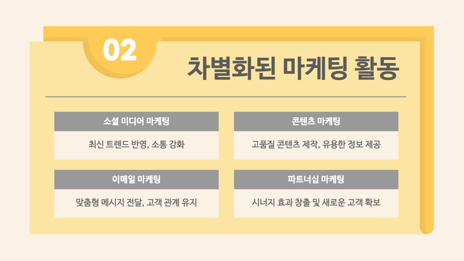 마케팅 전략 제안