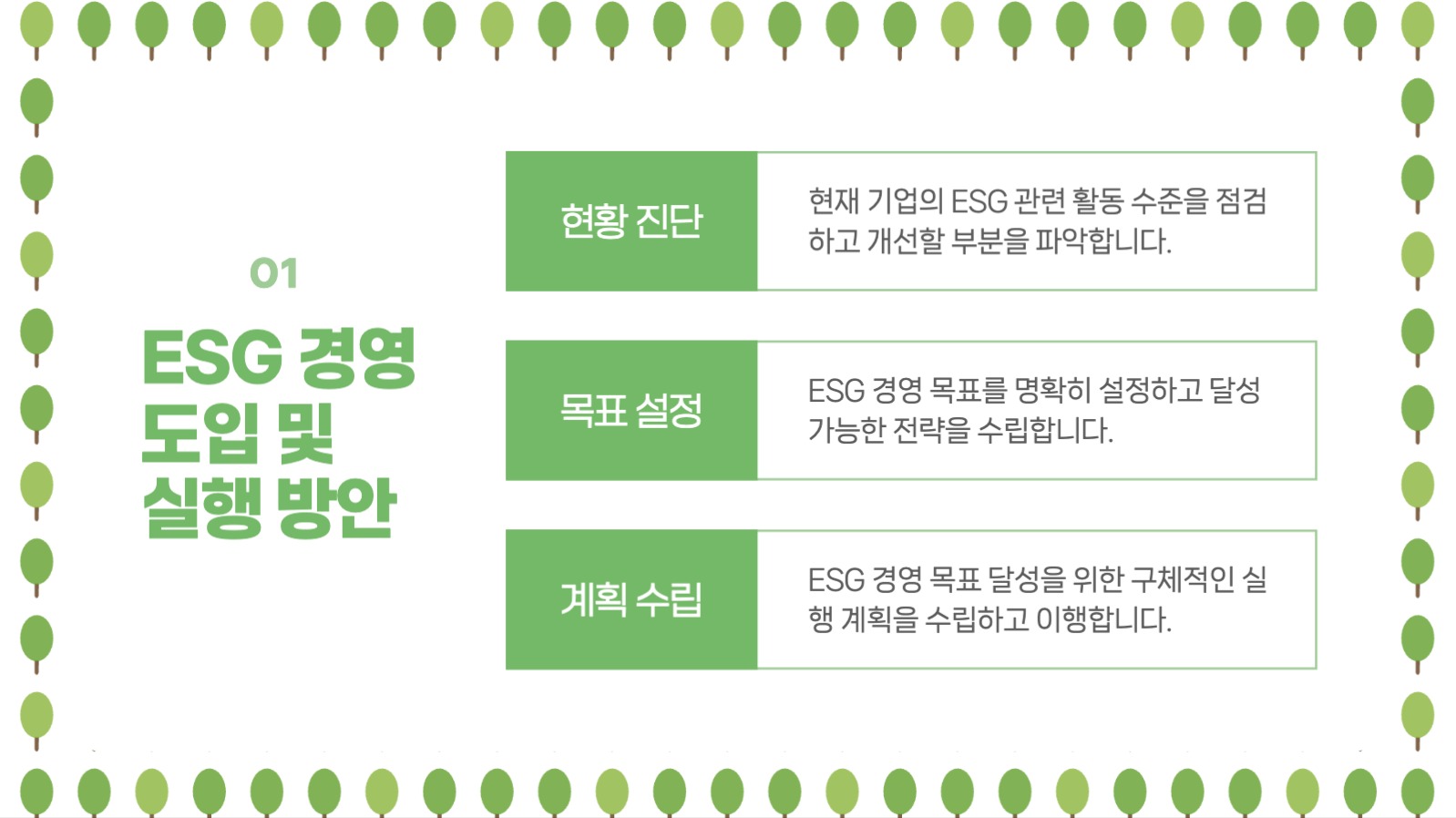 ESG 경영 프레젠테이션