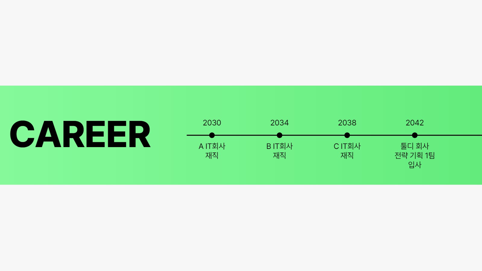 신입사원 자기소개서