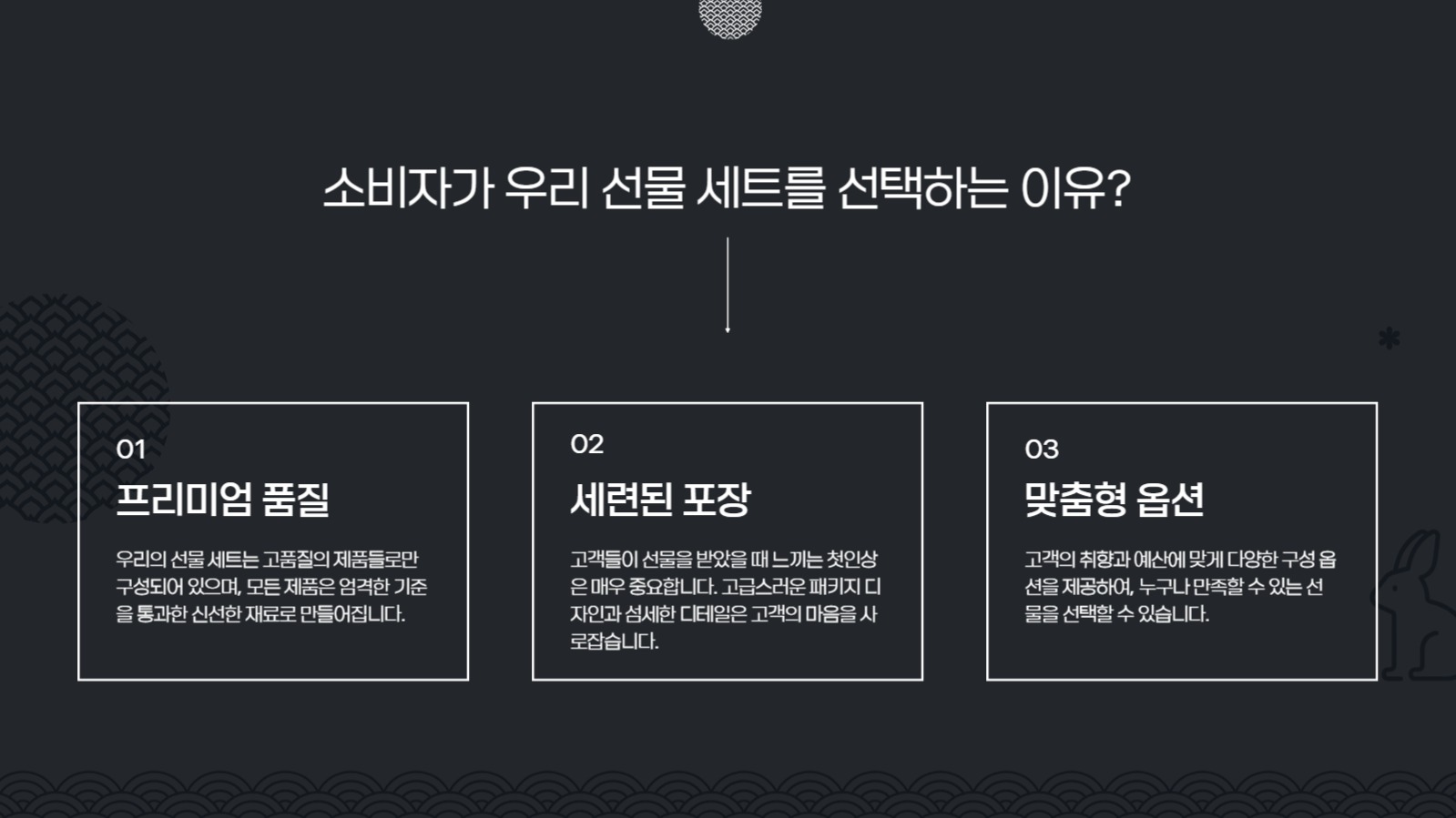 추석 선물 세트 기획 프레젠테이션