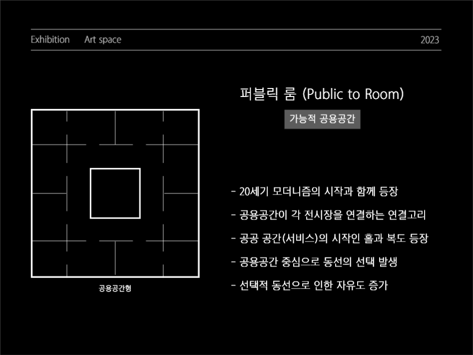 모던한 프레젠테이션 | 전시공간