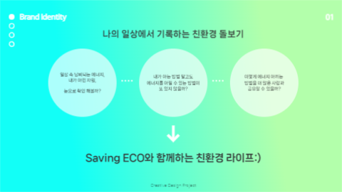 환경 보전 캠페인 발표 프레젠테이션