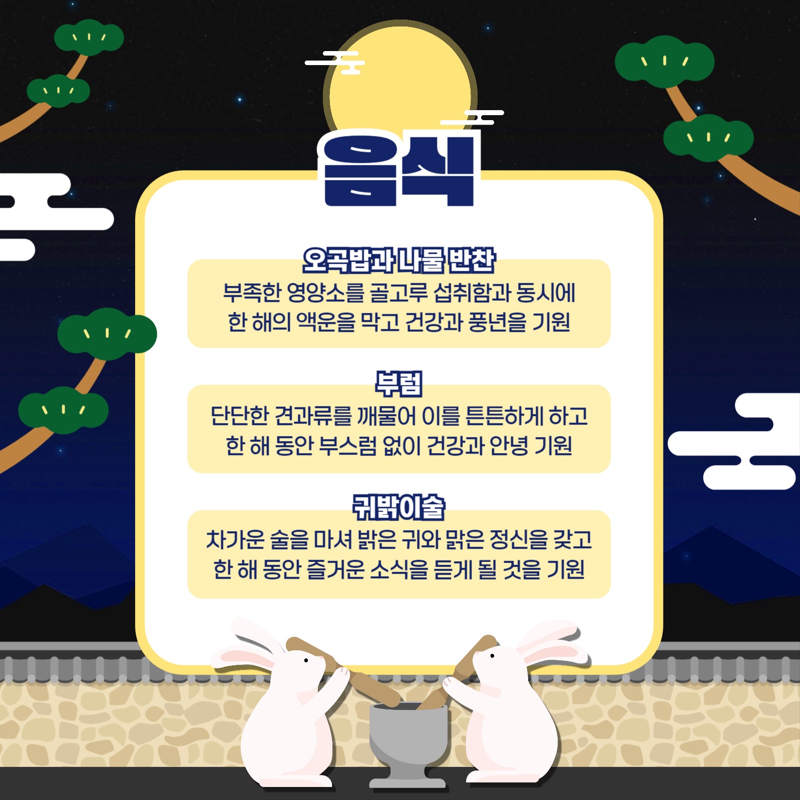 정월대보름 카드뉴스