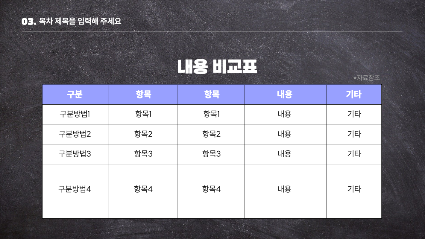 비즈니스 프레젠테이션 ppt