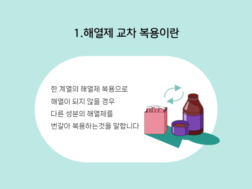 해열제 교차복용 방법 프레젠테이션
