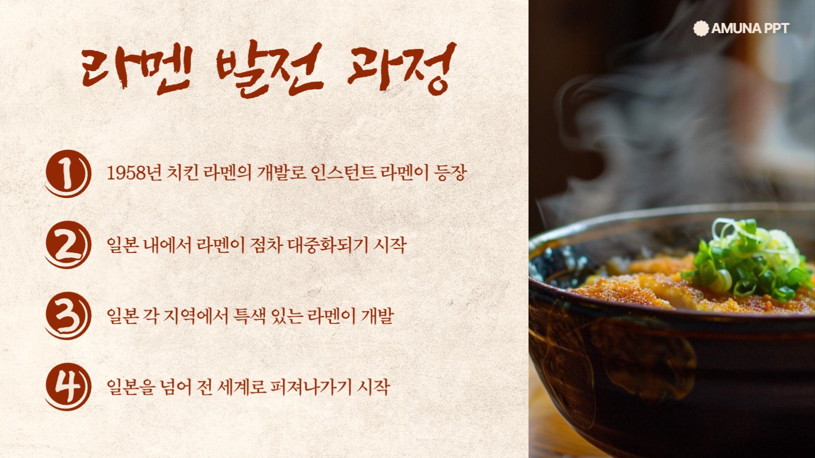전통적인 느낌의 라멘 역사 프리젠테션