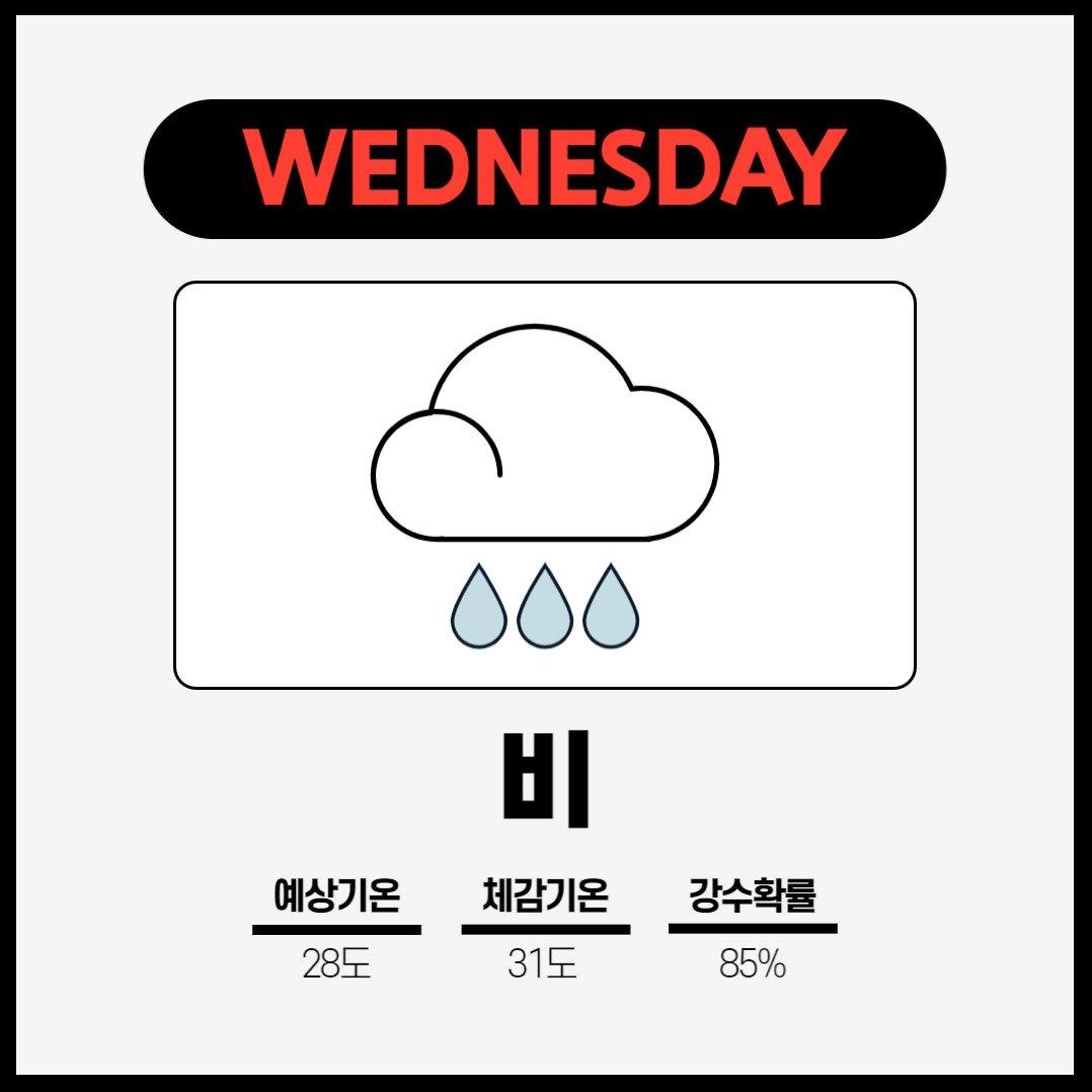 일기예보 카드뉴스