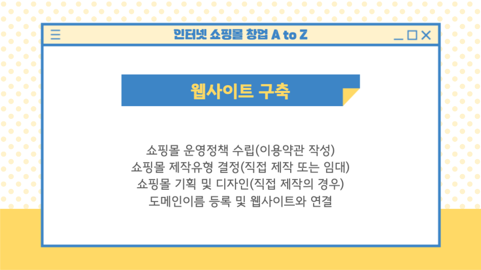인터넷 쇼핑몰 창업 A to Z