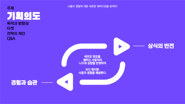 어플리케이션 사용자 경험에 대한 제안