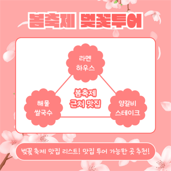 봄축제 벚꽃투어 (카드뉴스)