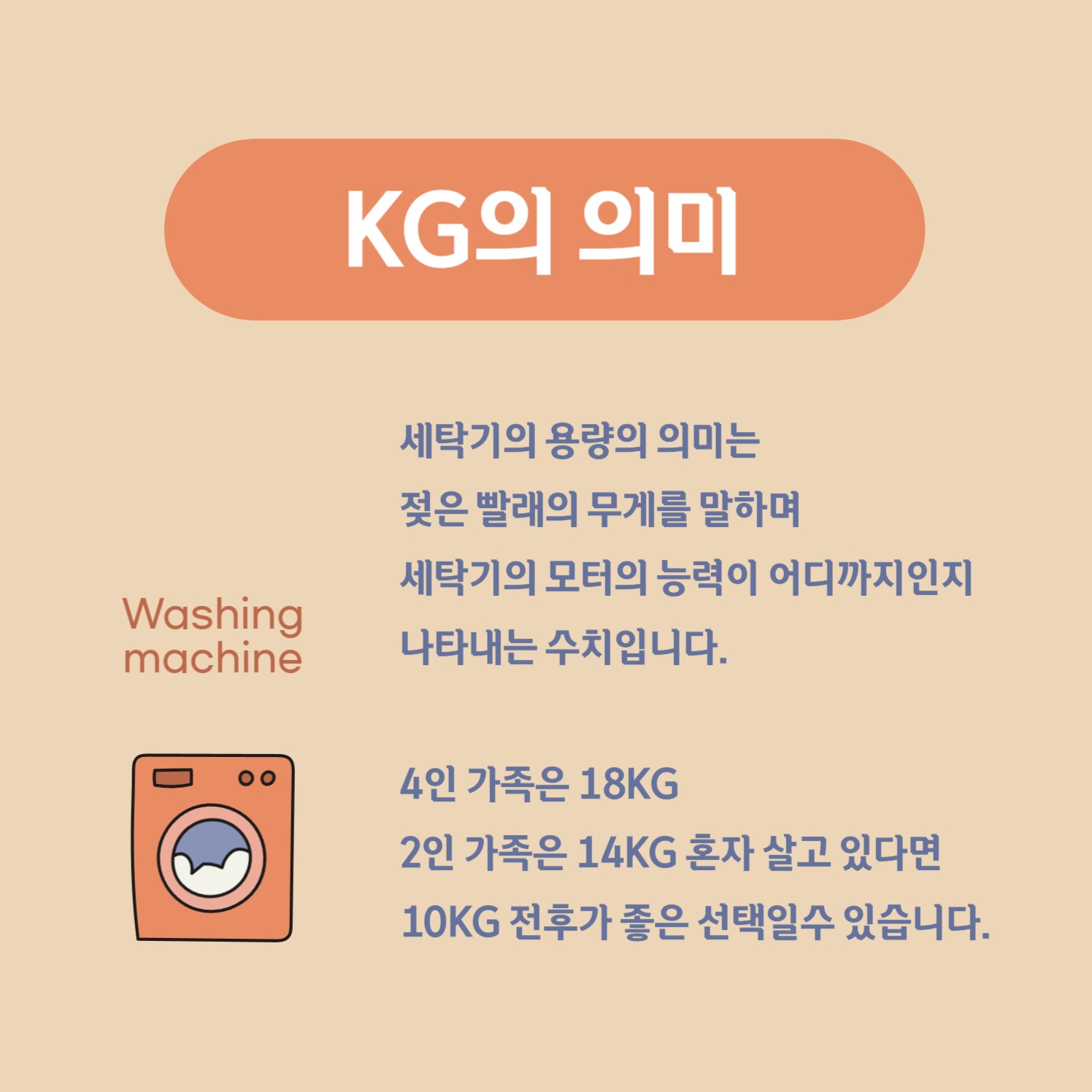 가전제품 고르기 세탁기편 카드뉴스